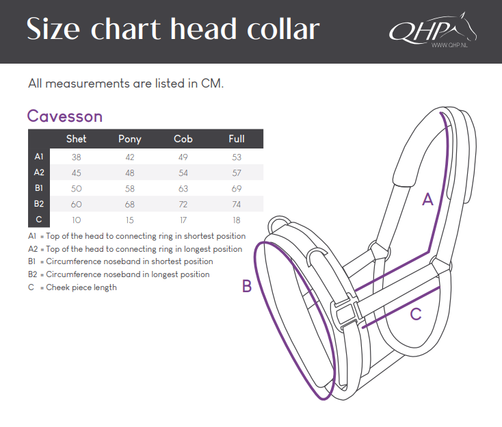Кавессон QHP от Stable.by